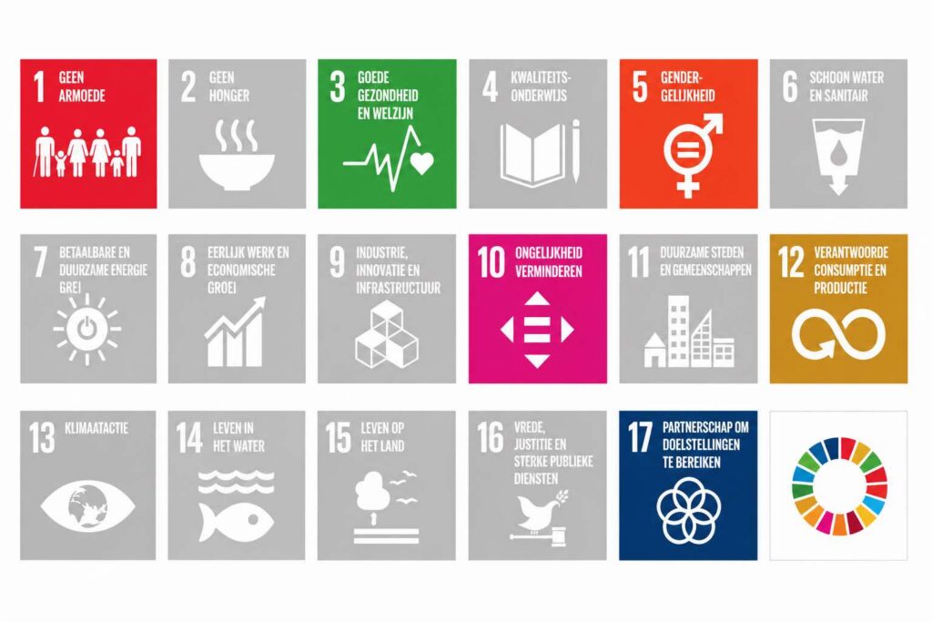 Sustainable Development Goals